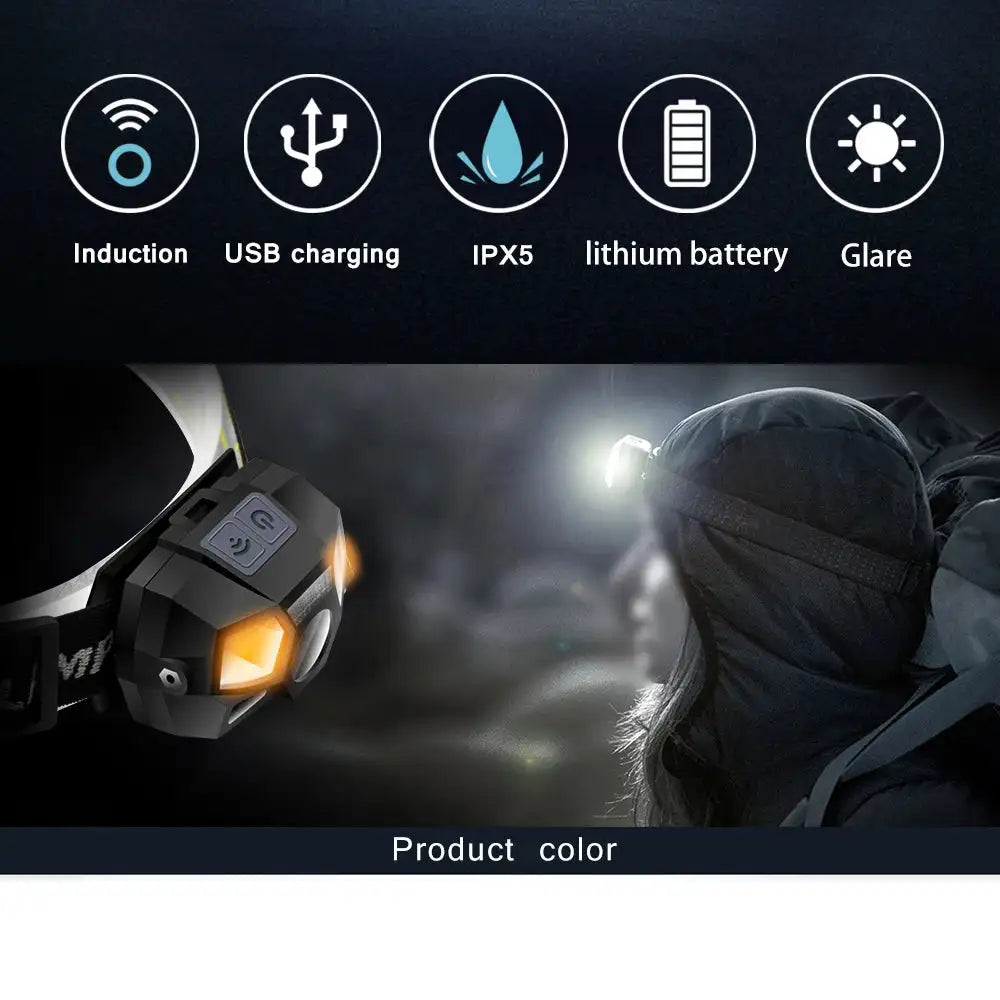 SOLOLANDOR Ultra Bright LED Headlamp 800LM Motion Sensor Headlight USB Recharge head lamp Waterproof lampe frontale Flashlight - Lootquake