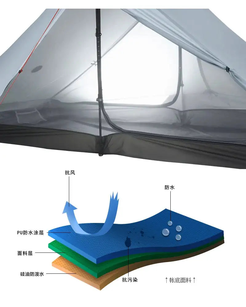 3F UL GEAR LanShan 2 pro 2 Person Outdoor Ultralight Camping Tent 3 Season Professional 20D Nylon Both Sides Silicon Tent - Lootquake
