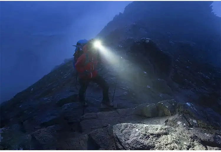 Powerfull LED Headlamp Rechargeable Body Motion Sensor Headlight Camping Flashlight Head Light Torch Lamp With USB - Lootquake