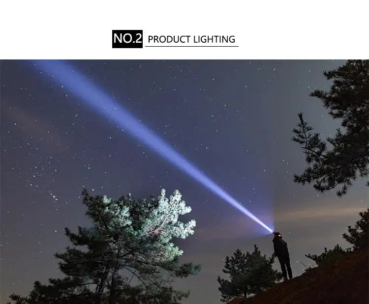 XHP70.2 Use 3*18650 batteries Led Headlamp XHP70 Most Powerful Yellow or White Led Headlight Fishing Camping ZOOM Torch - Lootquake