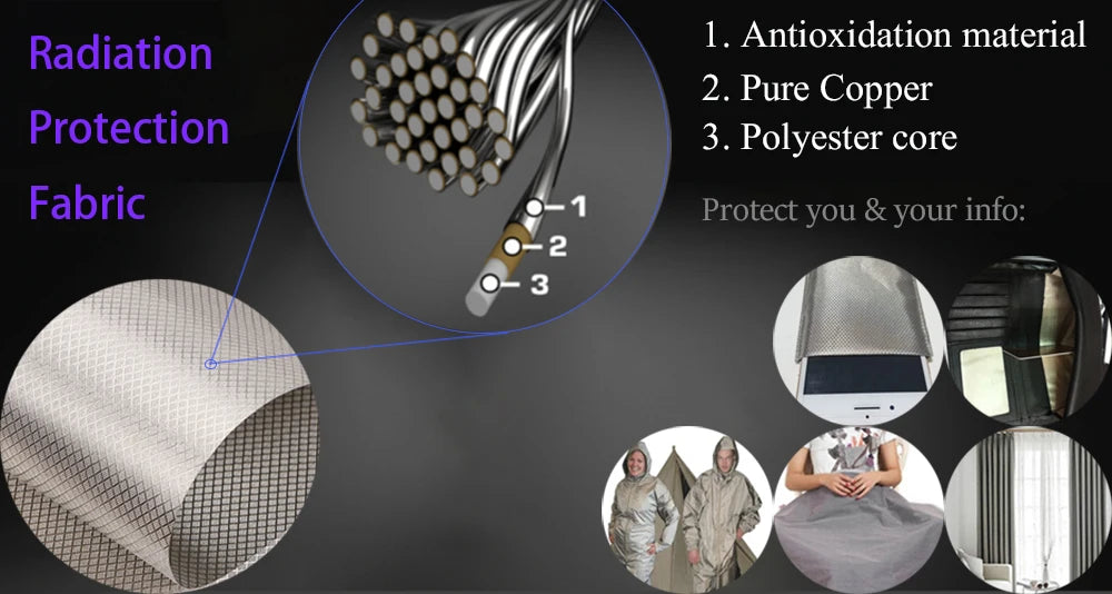 Bloque de blindaje RFID de tela Faraday, papel tapiz conductor de cobre antirradiación WiFi/RF, tela de protección EMF, bricolaje