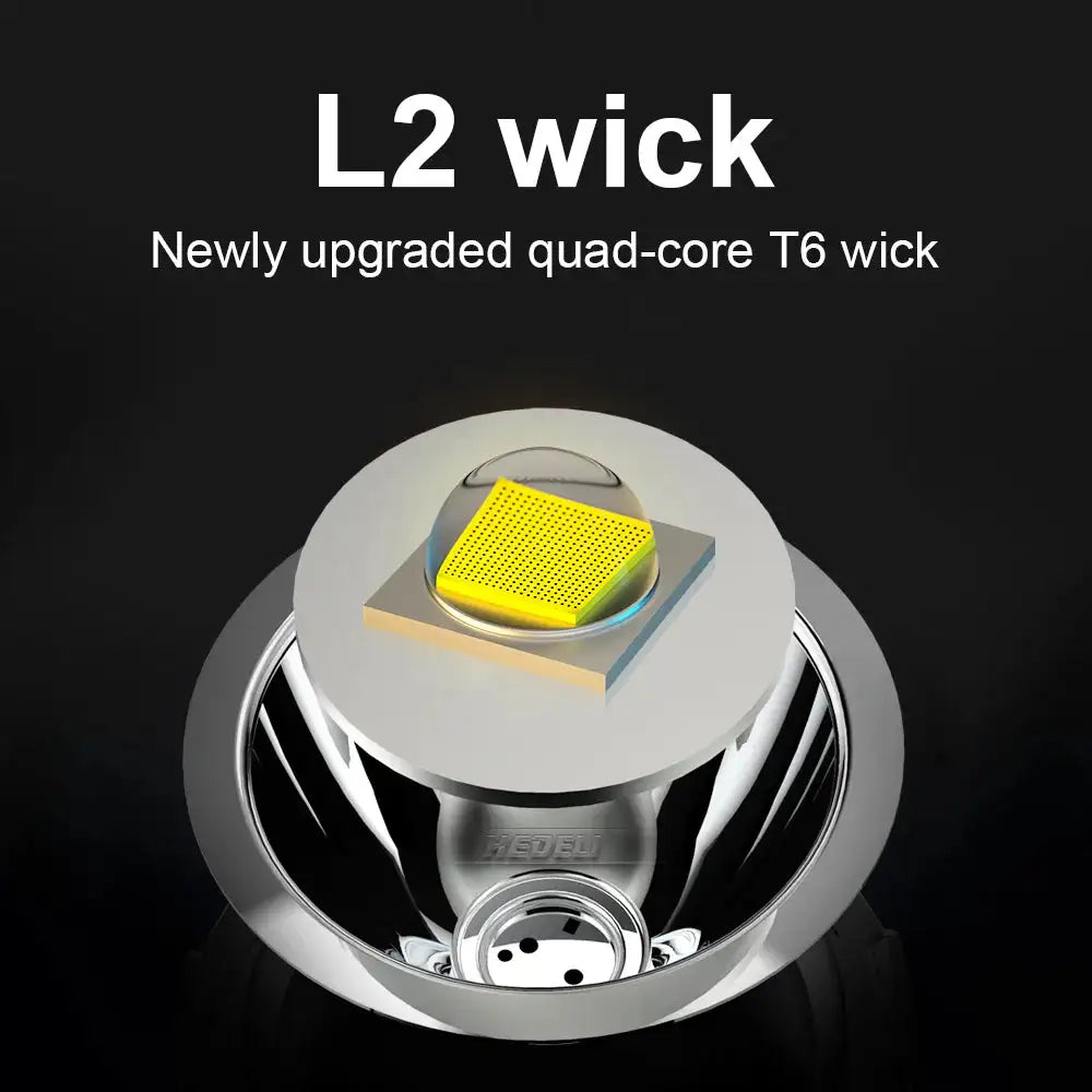 1000000LM XHP360 High Power Fishing Headlamp Rechargeable Light Headlight Camping Hiking Led Flashlights Power Bank Head Lamp - Lootquake