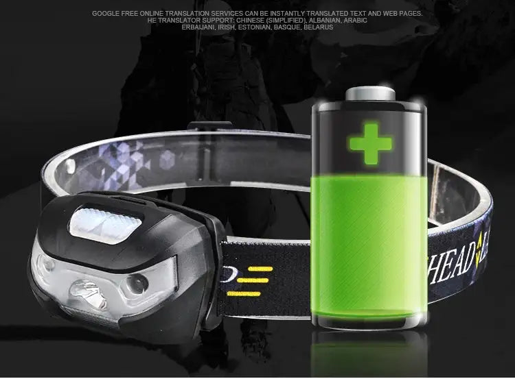 Powerfull LED Headlamp Rechargeable Body Motion Sensor Headlight Camping Flashlight Head Light Torch Lamp With USB - Lootquake