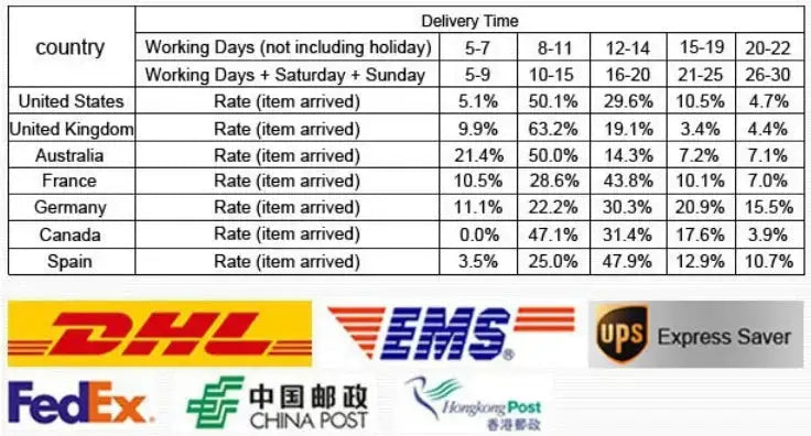 2Pcs Windshield Washer Wiper Nozzles Spray Jet 5303833AA for Chrysler Dodge Avenger Journey Caliber Jeep Compass Grand Cherokee - Lootquake