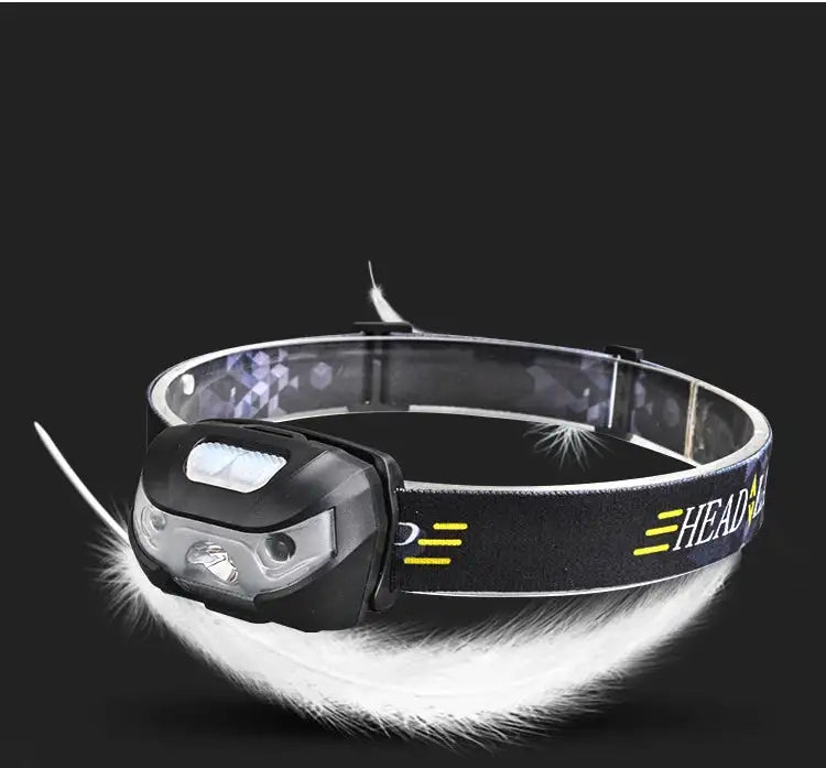 Powerfull LED Headlamp Rechargeable Body Motion Sensor Headlight Camping Flashlight Head Light Torch Lamp With USB - Lootquake