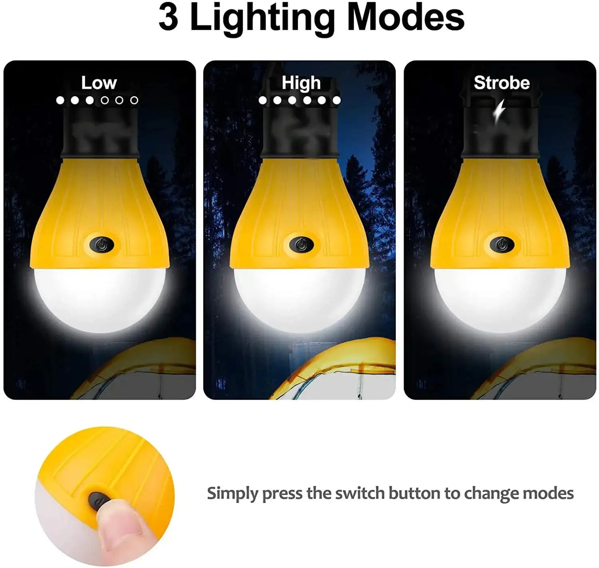 Mini LED Lamp Bulbs Outdoor Camping Light Night Market Lamp Tent Lights Waterproof Emergency Lantern Hanging Lights - Lootquake