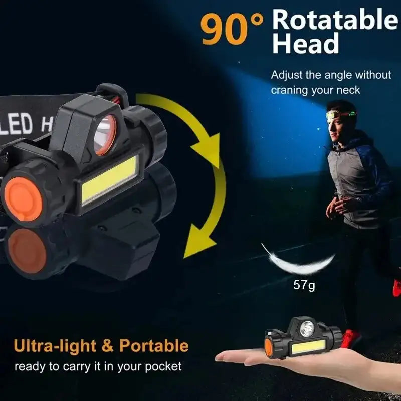 1pcs Rechargeable Fishing LED Headlamp Camping Headlight XPE COB Work Light 2 Lighting Modes With Tail Magnet Detachable - Lootquake