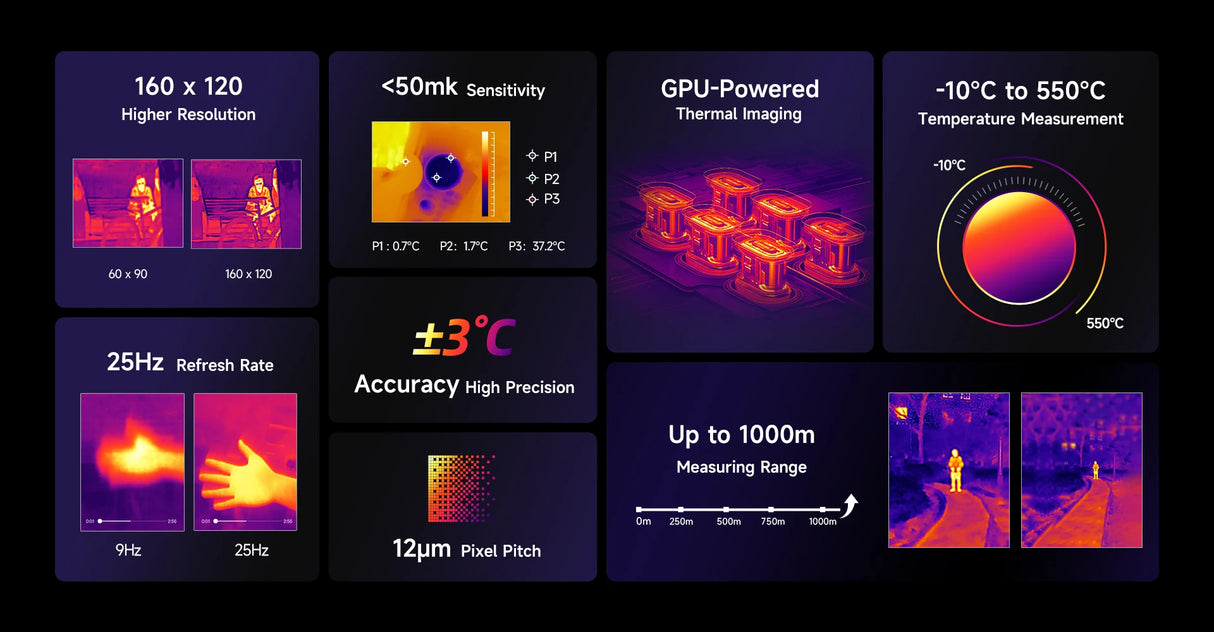 Tablette robuste Ulefone Armor Pad 4 Ultra 5G, écran 10,36 pouces, 2K, jusqu'à 16 Go de RAM, 256 Go de ROM, Android 14, 11 800 mAh