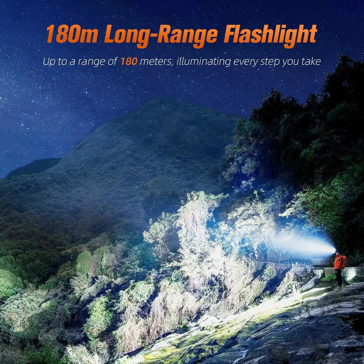 SUPERFIRE HL91 Powerful COB LED Headlamp Induction Zoom USB-C Rechargeable Head flashlight Work Lamp fishing camping Headlight - Lootquake