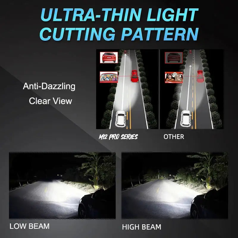 2x 170W 30000LM H4 H7 H8 H11 Car LED Headlights Bulb Fog Light With Canbus No Error 9005 9006 HB3 HB4 Car LED Headlamp Kit - Lootquake