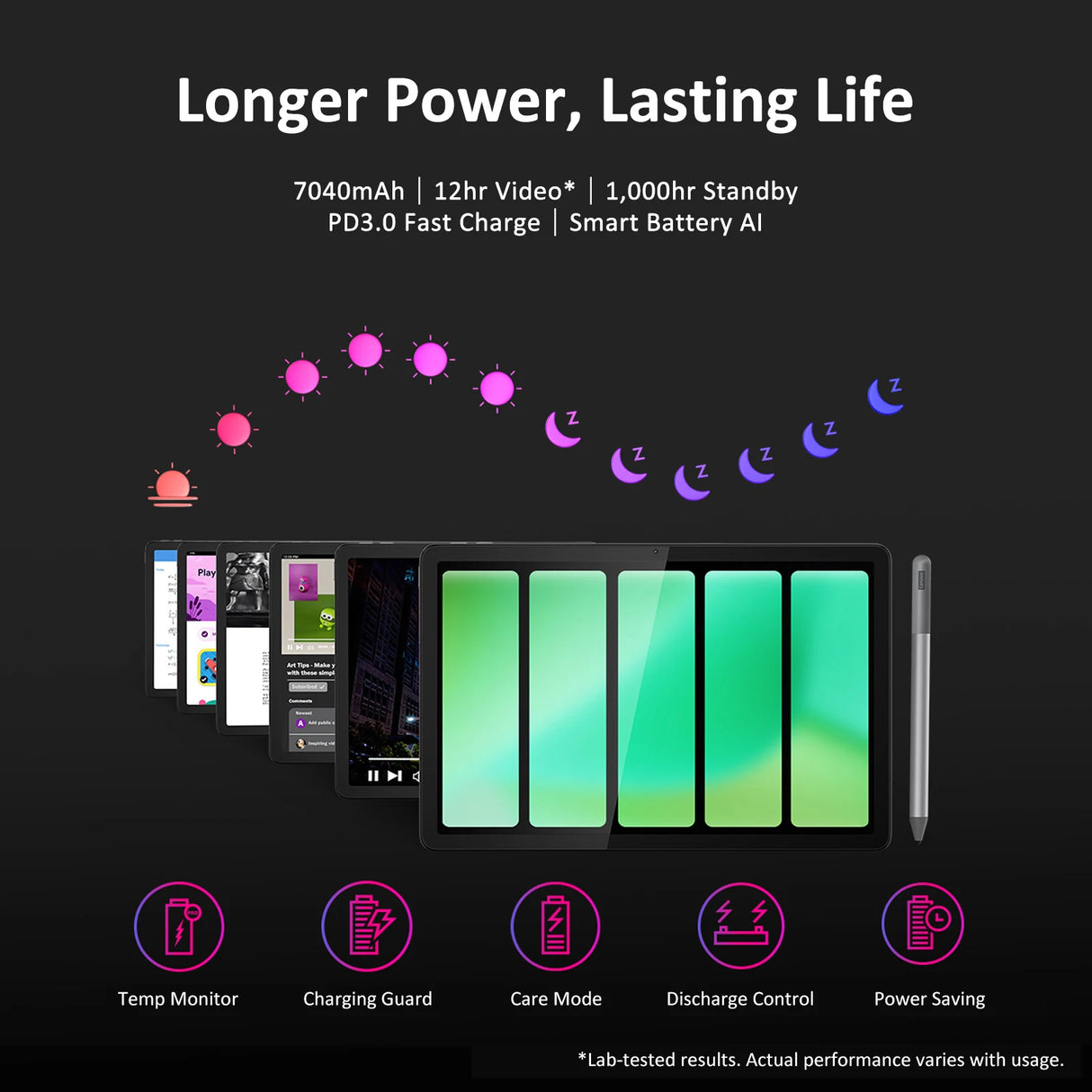 Lenovo Tab K10 M11 TB330FU 6/8+128GB Tabletas Zhaoyang K10 MediaTek Helio G88 ROM global Soporte OTA Pantalla de 10,95 pulgadas GPS WIFI