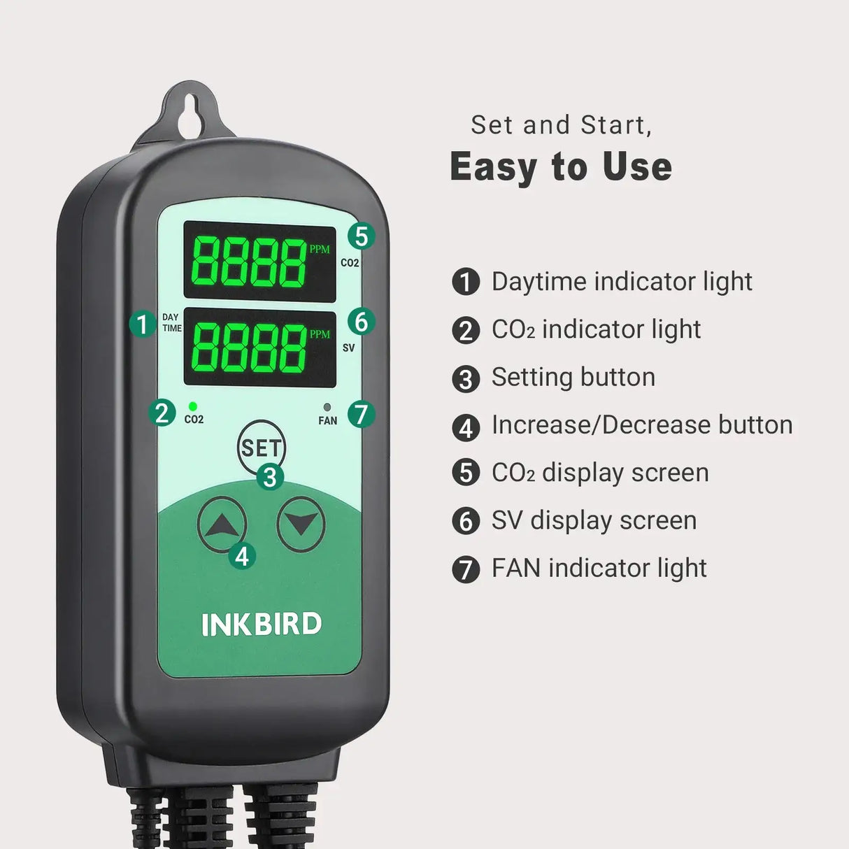 INKBIRD ICC-510 CO2 Controller Day and Night Smart Carbon Dioxide Controller with High and Low CO2 Alarm for Grow Room,Grow Tent - Lootquake
