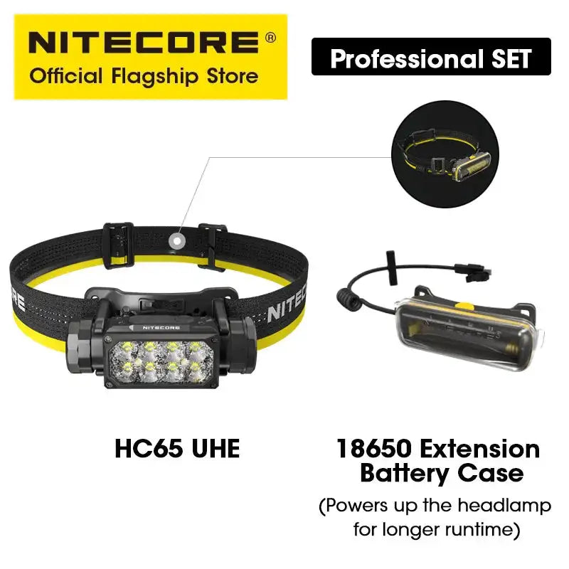 Linterna frontal LED NITECORE HC65 UHE de 2000 lúmenes, recargable por USB-C, 8 núcleos, haz doble, batería de iones de litio 18650 de 4000 mAh