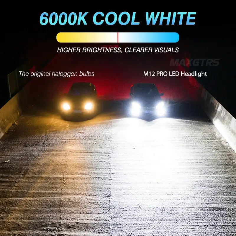 2x 170W 30000LM H4 H7 H8 H11 Car LED Headlights Bulb Fog Light With Canbus No Error 9005 9006 HB3 HB4 Car LED Headlamp Kit - Lootquake