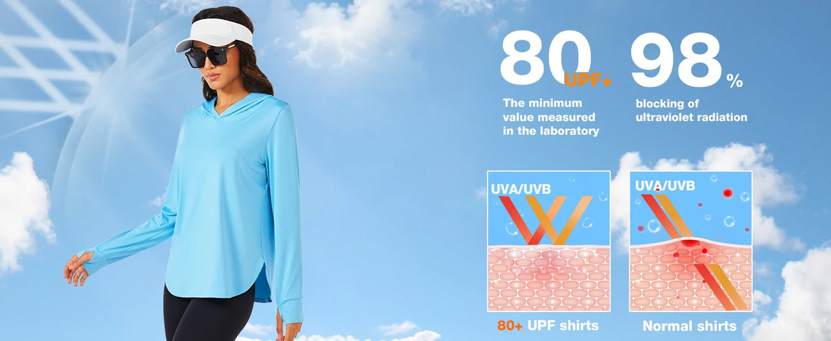 TACVASEN UPF 80+ Quick Dry Hooded T-Shirts Womens Summer Long Sleeve Sun UV Protection Tees Breathable Thumb Holes Pullover Tops - Lootquake