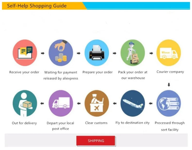 Ducha eléctrica portátil para camping, ideal para viajes, con bomba de agua de 85 W, cabezal de ducha ajustable de 3 velocidades y barra de agua caliente de 2500 W.