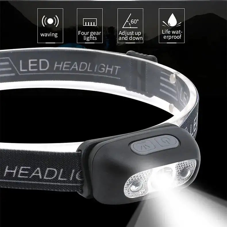 Waterproof Led Camping Headlamp Fishing XPG Sensor Headlamp Built in Battery USB Rechargeable Outdoor Portable Night Light - Lootquake