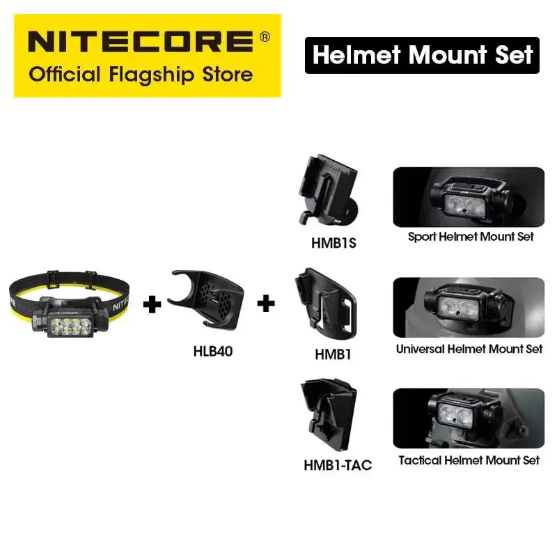 Linterna frontal LED NITECORE HC65 UHE de 2000 lúmenes, recargable por USB-C, 8 núcleos, haz doble, batería de iones de litio 18650 de 4000 mAh