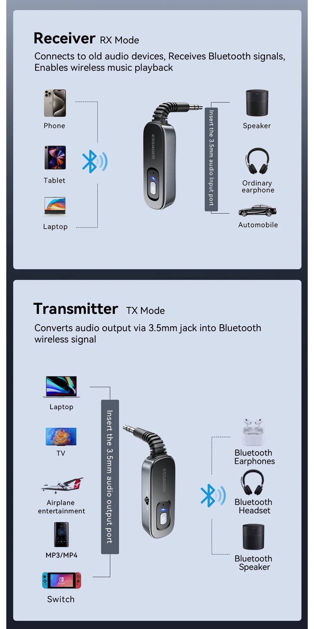 Receptor y transmisor de audio Essager Bluetooth 5.1 de 3,5 mm con entrada auxiliar de 3,5 mm y micrófono, adaptador inalámbrico para música estéreo, PC, TV y altavoces de coche.