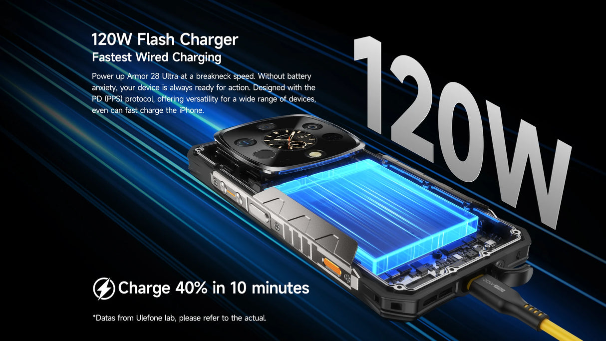 Teléfono robusto Ulefone Armor 28 Ultra 5G con imagen térmica por IA, Dimensity 9300+, 1 TB de ROM, 32 GB de RAM, Android, AMOLED