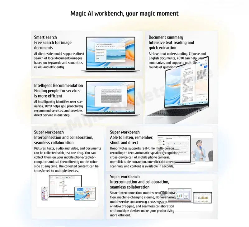 HONOR MagicBook X16 Plus 2024 Laptop AMD Ryzen R7 8845HS 16GB 32GB 512GB 1TB 16" Inch 60Hz/120Hz Notebook Ultrabook Computer PC - Lootquake