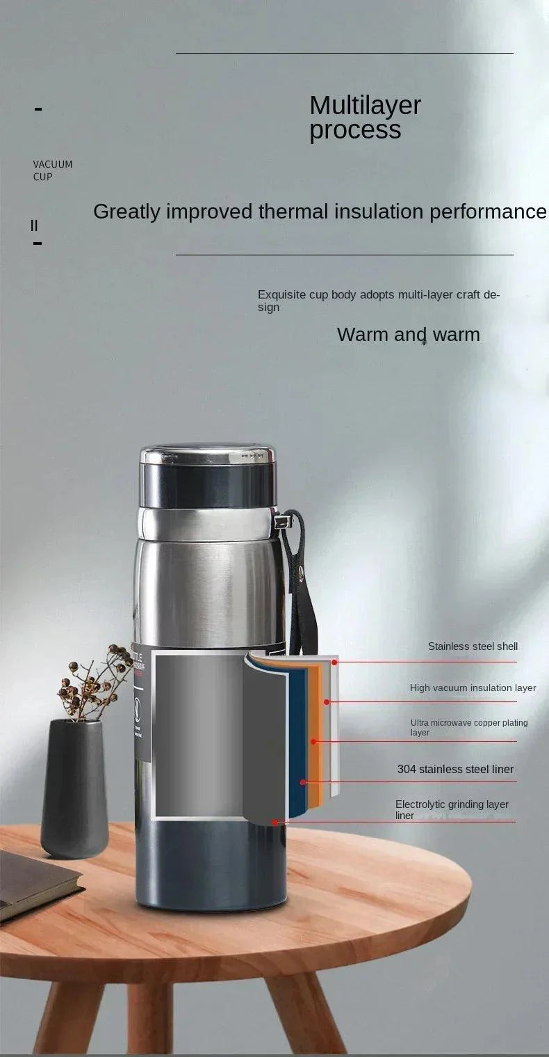 1L Thermal Water Bottle Keep Cold and Hot Thermos for Water Tea Coffee Vacuum Flasks Stainless Steel Thermos Bottle