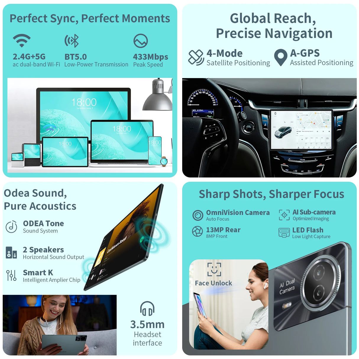 Tablette Odea S11, 11 pouces, TDDI, 8 000 mAh, Android 14 (6 Go + 10 Go d'extension), 16 Go de RAM, 256 Go de ROM, IPS 1920 x 1200, Unisoc T606, 8 cœurs, Mali-G57, 4G LTE, Wi-Fi, GPS, 2 emplacements SIM + 1 emplacement TF, Widevine L1 pour Netflix