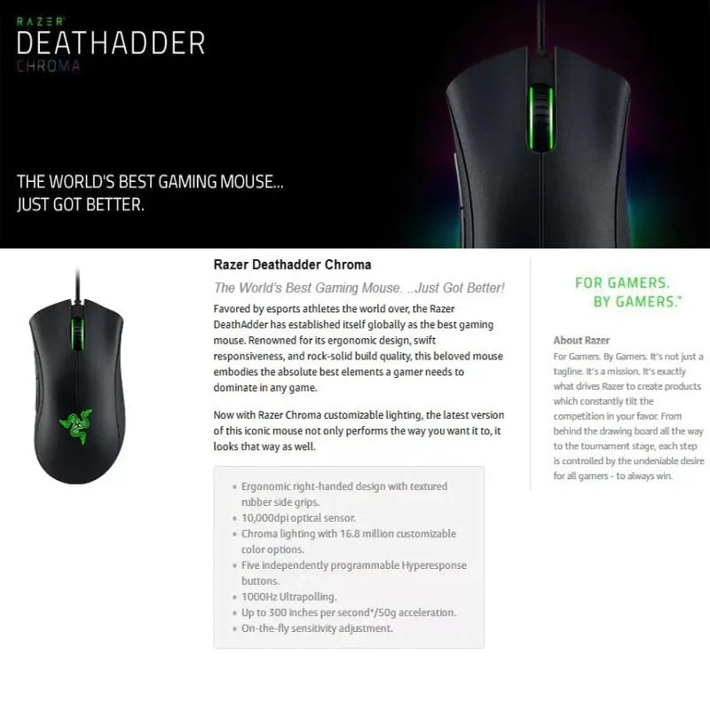 Original Razer Wired Gaming Mouse Optical Sensor 6400 DPI Gaming Mouse For Laptop Optical Mouse Light Speed Mouse