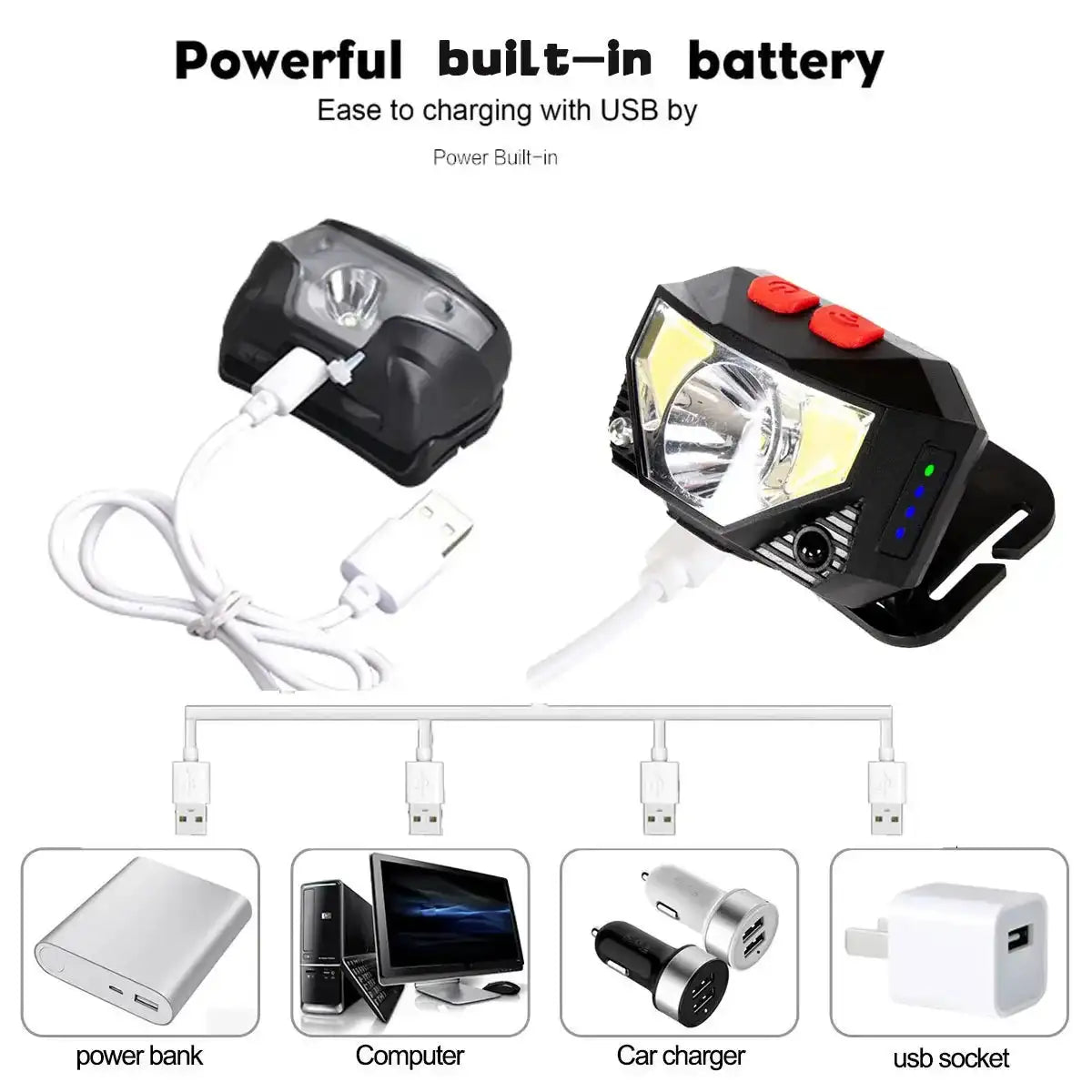 Powerfull LED Headlamp Rechargeable Body Motion Sensor Headlight Camping Flashlight Head Light Torch Lamp With USB - Lootquake