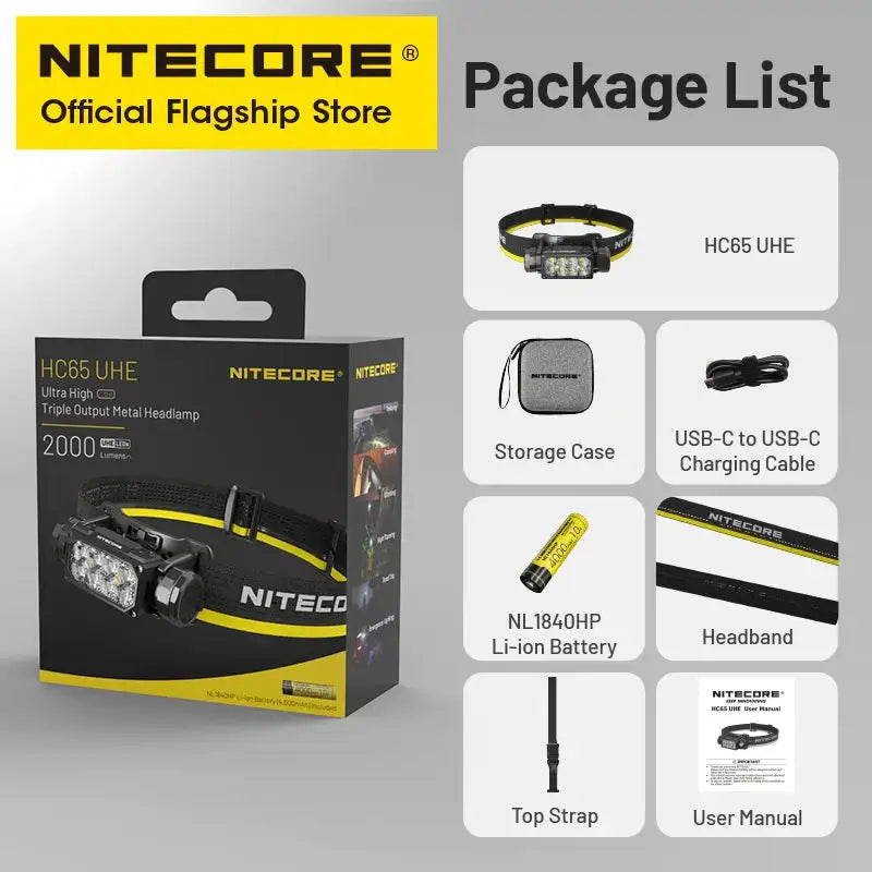 NITECORE HC65 UHE LED Headlamp 2000 Lumen USB-C Rechargeable 8 Core UHE LED Headlight Dual Beam,4000mAh 18650 Li-ion Battery - Lootquake