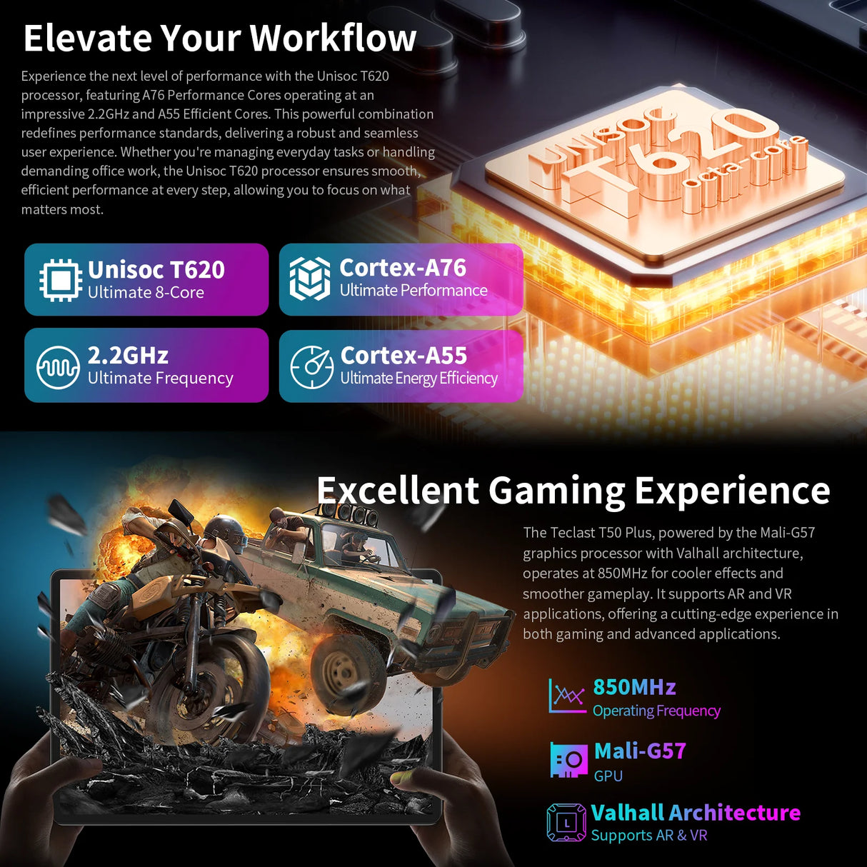 Tablette Teclast T50 Plus, 11 pouces, processeur Unisoc T620, 8 cœurs, (6 Go + 10 Go), RAM max. 16 Go, ROM 256 Go, réseau 4G, double SIM, Android 14, 8 000 mAh, IPS 1920 x 1200, Wi-Fi