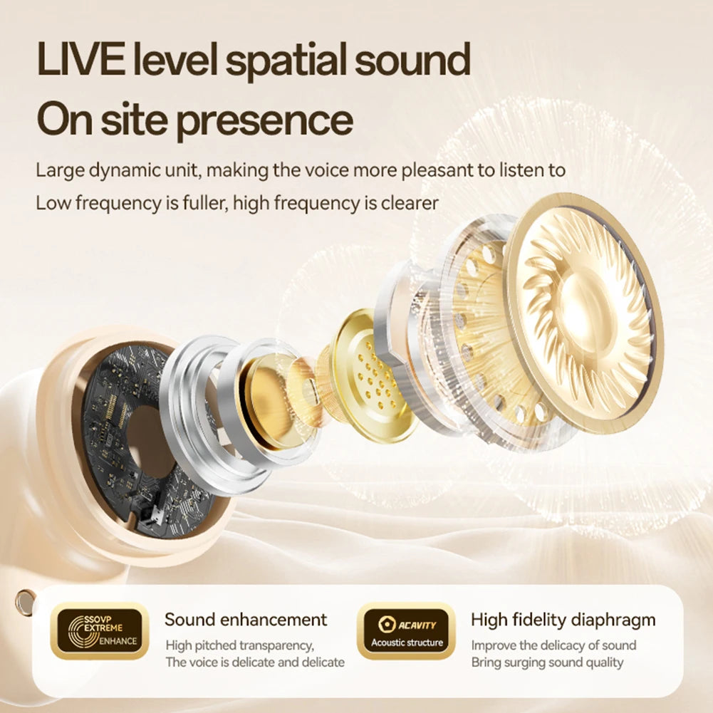 144 Languages Real Time Translation Earbuds Bluetooth-Compatible 5.4 AI Translation Earphone 99% Accuracy Smart Voice Translator