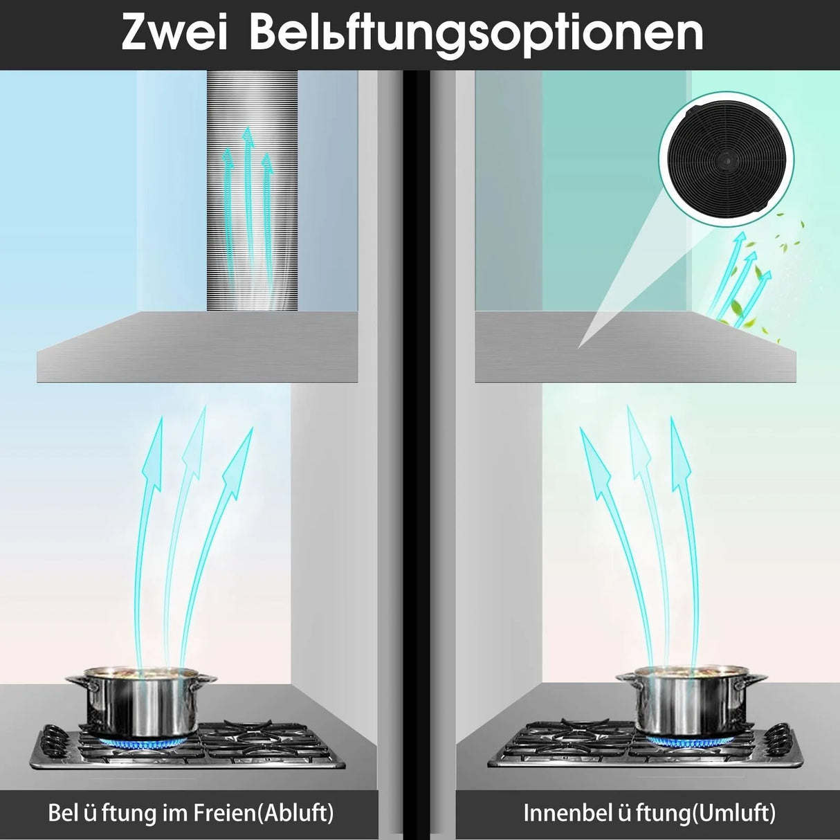 Hotte aspirante à LED TopStrong 60 cm à recirculation d'air sous meuble EUTF2360