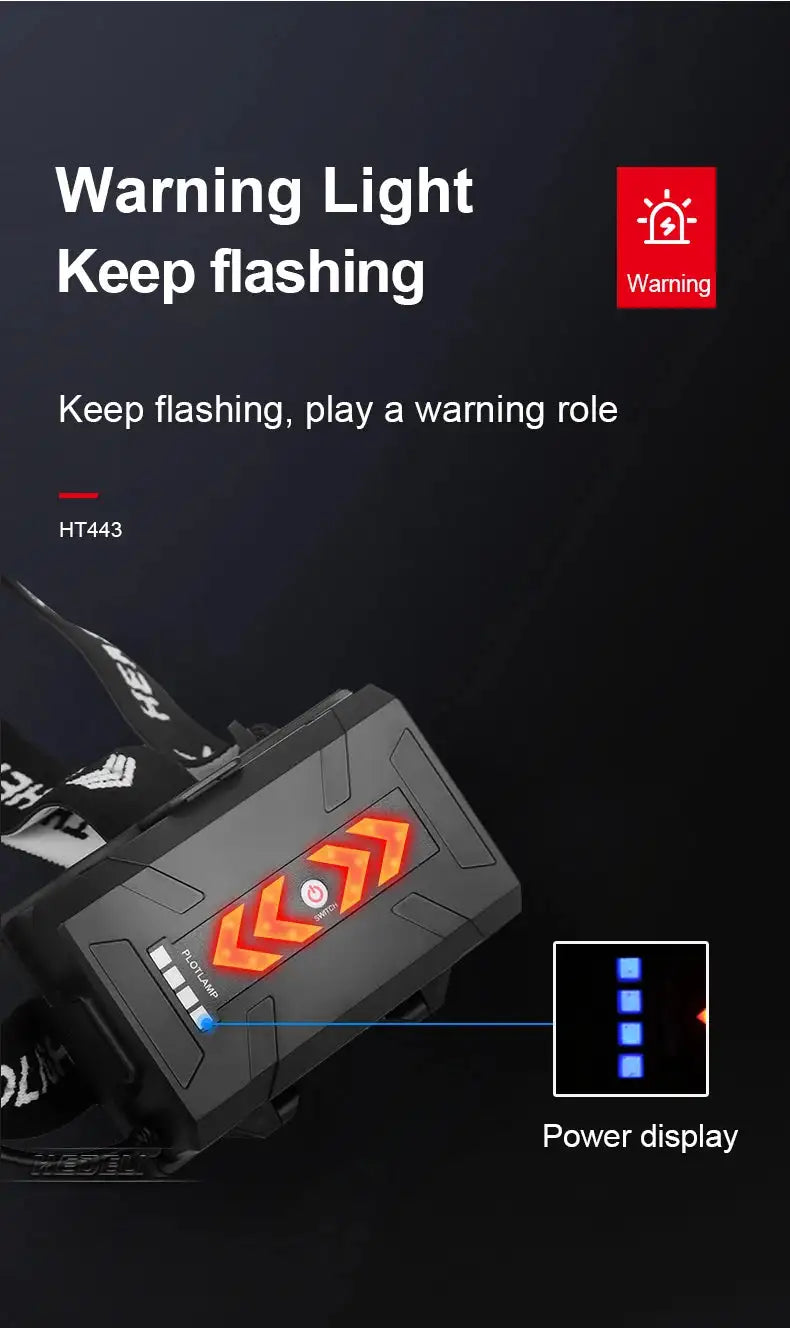 1000000LM XHP360 High Power Fishing Headlamp Rechargeable Light Headlight Camping Hiking Led Flashlights Power Bank Head Lamp - Lootquake