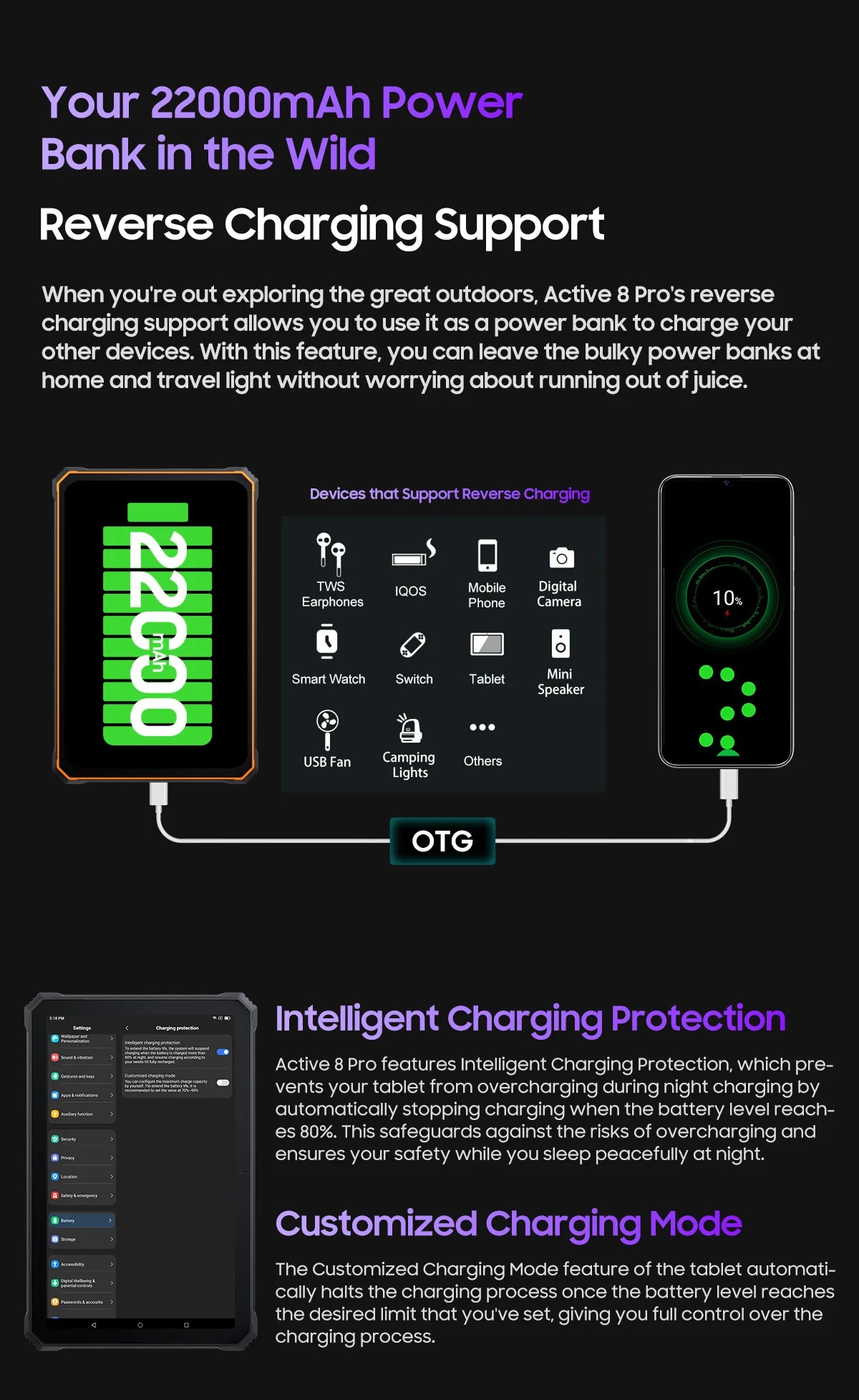 Tablette PC Blackview Active 8 Pro 16 Go 256 Go Batterie 22 000 mAh Android 13 Écran 2,4 K 10,36 pouces Caméra 16 Mpx + 48 Mpx Tablette robuste