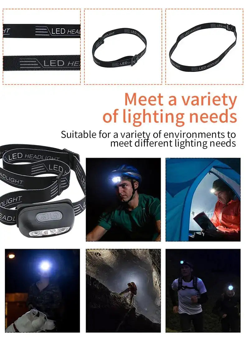 Waterproof Led Camping Headlamp Fishing XPG Sensor Headlamp Built in Battery USB Rechargeable Outdoor Portable Night Light - Lootquake