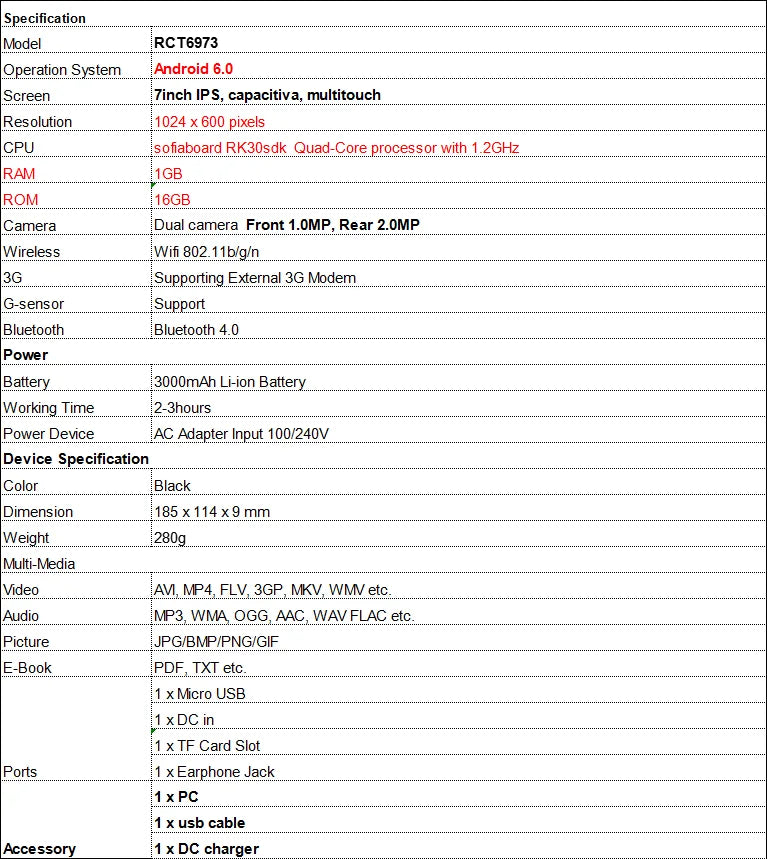 Tableta PC Sofiaboard RK30sdk Android 6.0 de 7 pulgadas, 1 GB de RAM, 16 GB de ROM, RCT6973, cuatro núcleos, 1024 x 600 píxeles, WIFI, cámara dual