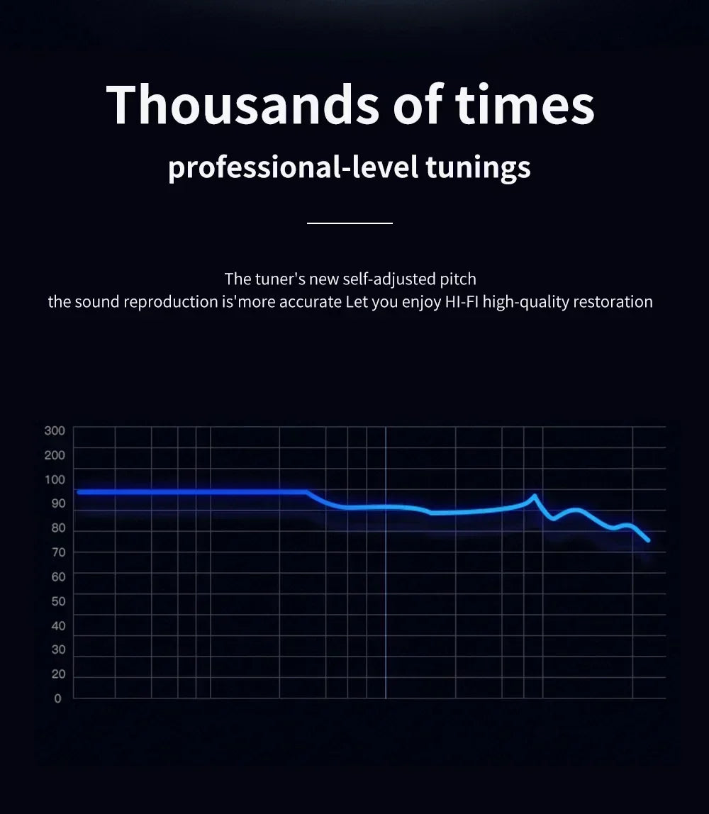 Altavoz Bluetooth T&G TG116c TWS inalámbrico, potente, portátil, para exteriores, subwoofer impermeable, sonido estéreo 3D, manos libres.