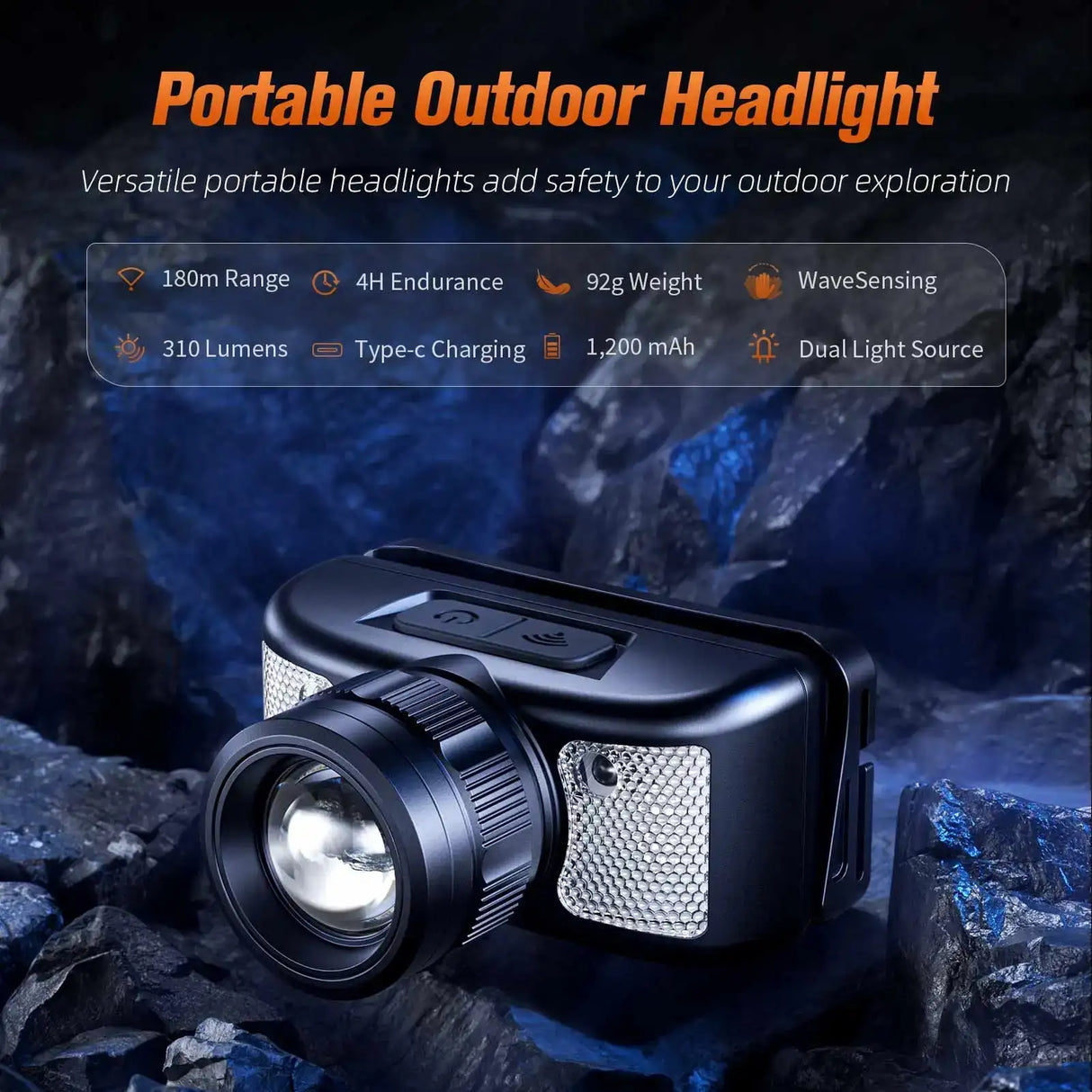 SUPERFIRE HL91 Powerful COB LED Headlamp Induction Zoom USB-C Rechargeable Head flashlight Work Lamp fishing camping Headlight - Lootquake