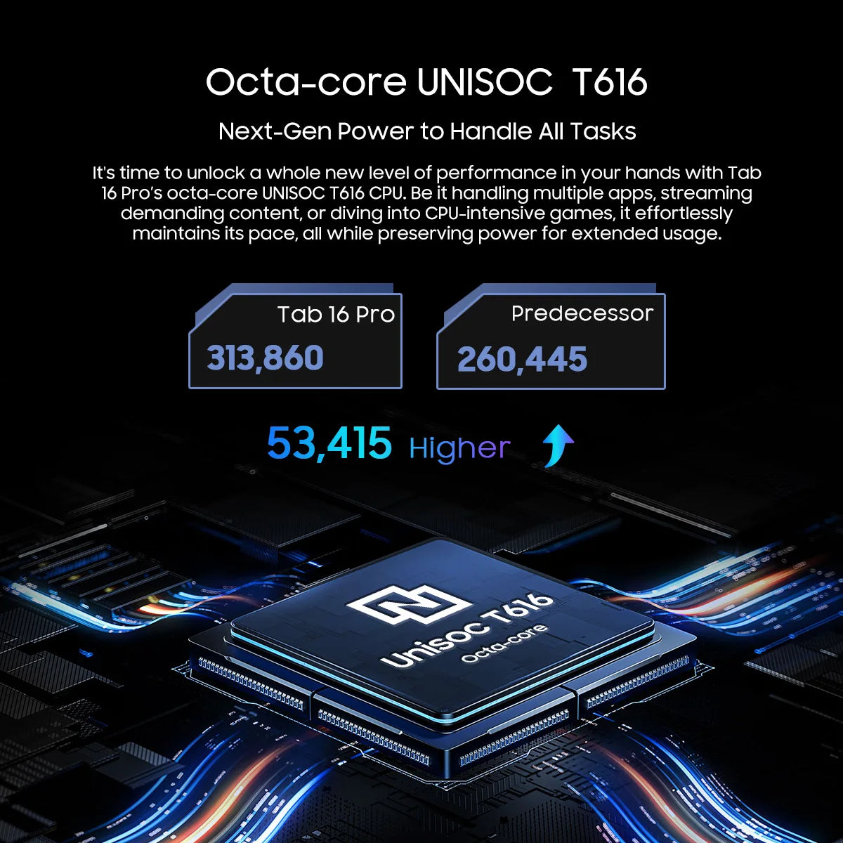 Tablette PC Blackview Tab 16 Pro 11'' FHD+ T616 Octa Core 24 Go (8+16) RAM 256 Go ROM 7700 mAh 4G Tablettes Android 14