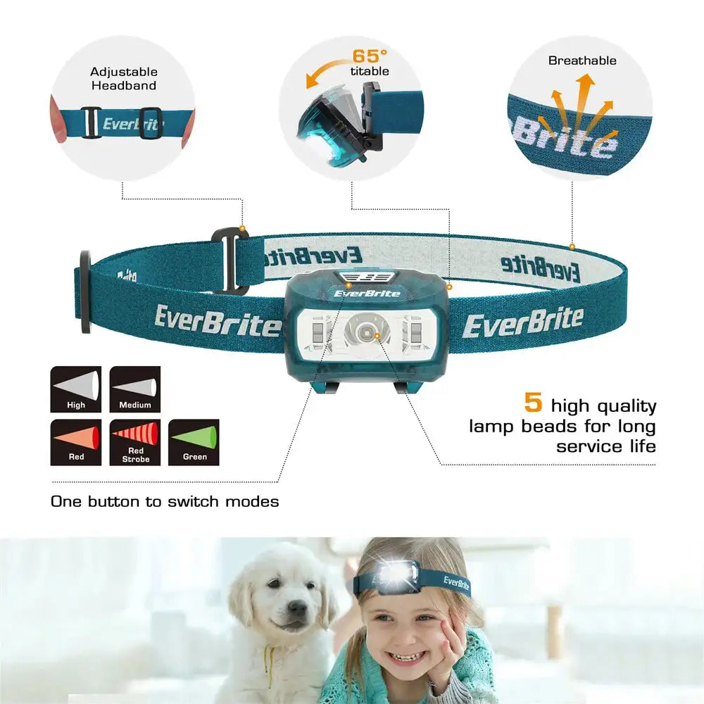 EverBrite LED Candy Colors Headlamp 5 Lighting Modes Headlamp Perfect for Running Camping Hiking With AAA battery - Lootquake