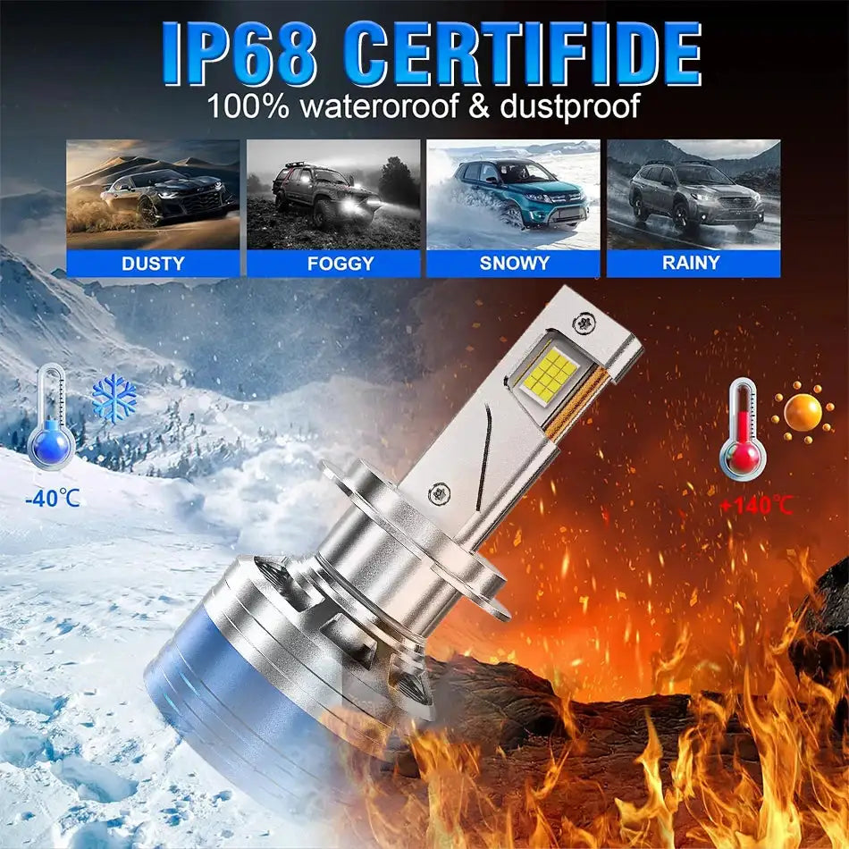 H7 H4 H11 Led Headlight High Power 9084 CSP Canbus H1 H8 9005 HB3 9006 HB4 9012 HIR2 Turbo Lamp Car Led Headlamp Fog Light 6000K - Lootquake