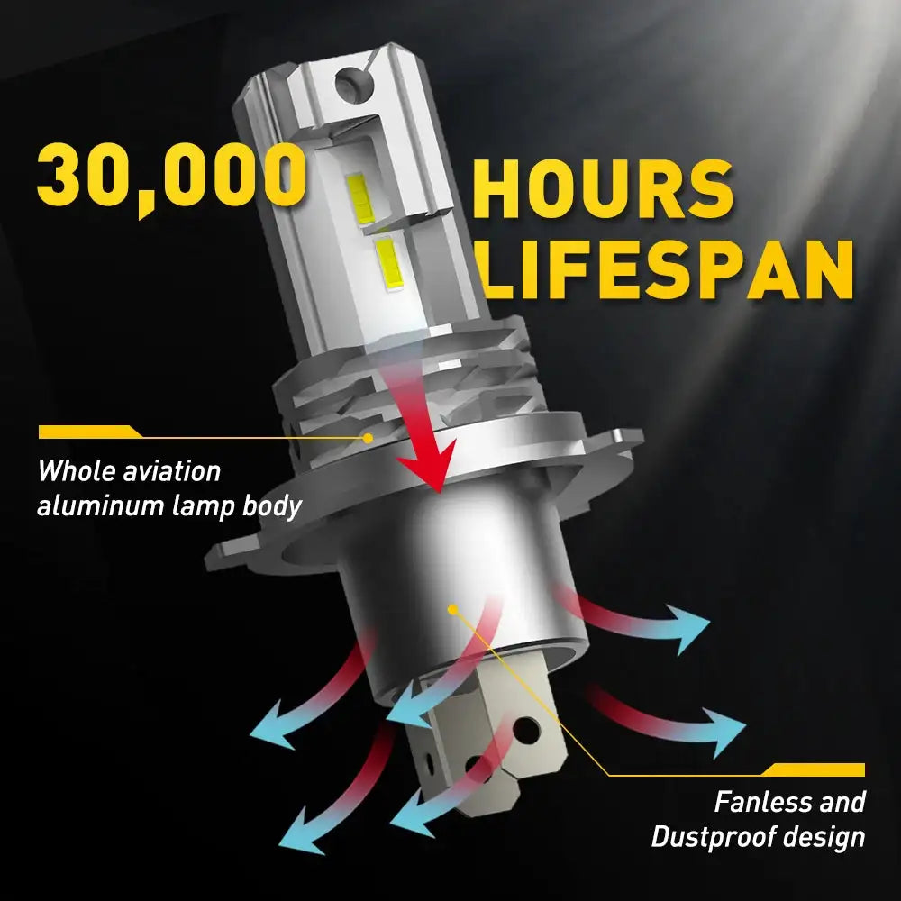 AUXITO 1/2X H4 LED Canbus Headlights 12V 9003 HB2 Hi/Lo Beam Motorcycle Headlamp Fanless H4 LED Bulb for Lada Honda Toyota Ford - Lootquake