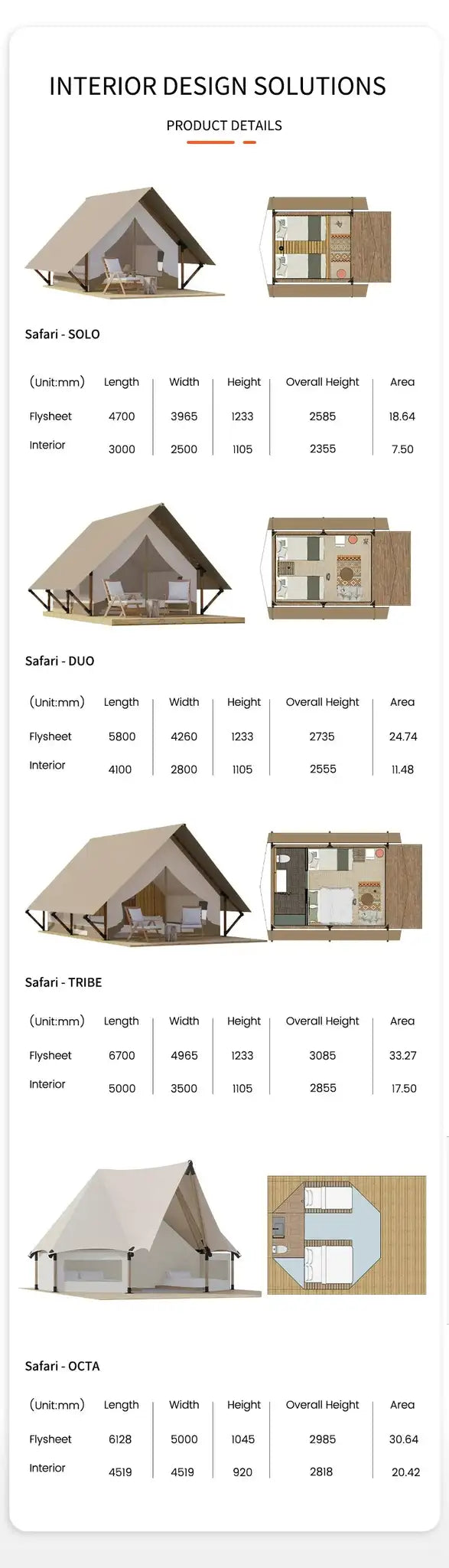 Hunted Tent Safe Sturdy 900D Oxford Cloth Wood Safari Hotel Tent Glamping Four Seasons Cabin Tiny Safari Tents Chinese Suppliers - Lootquake