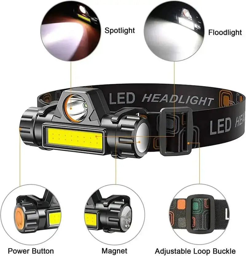 1pcs Rechargeable Fishing LED Headlamp Camping Headlight XPE COB Work Light 2 Lighting Modes With Tail Magnet Detachable - Lootquake