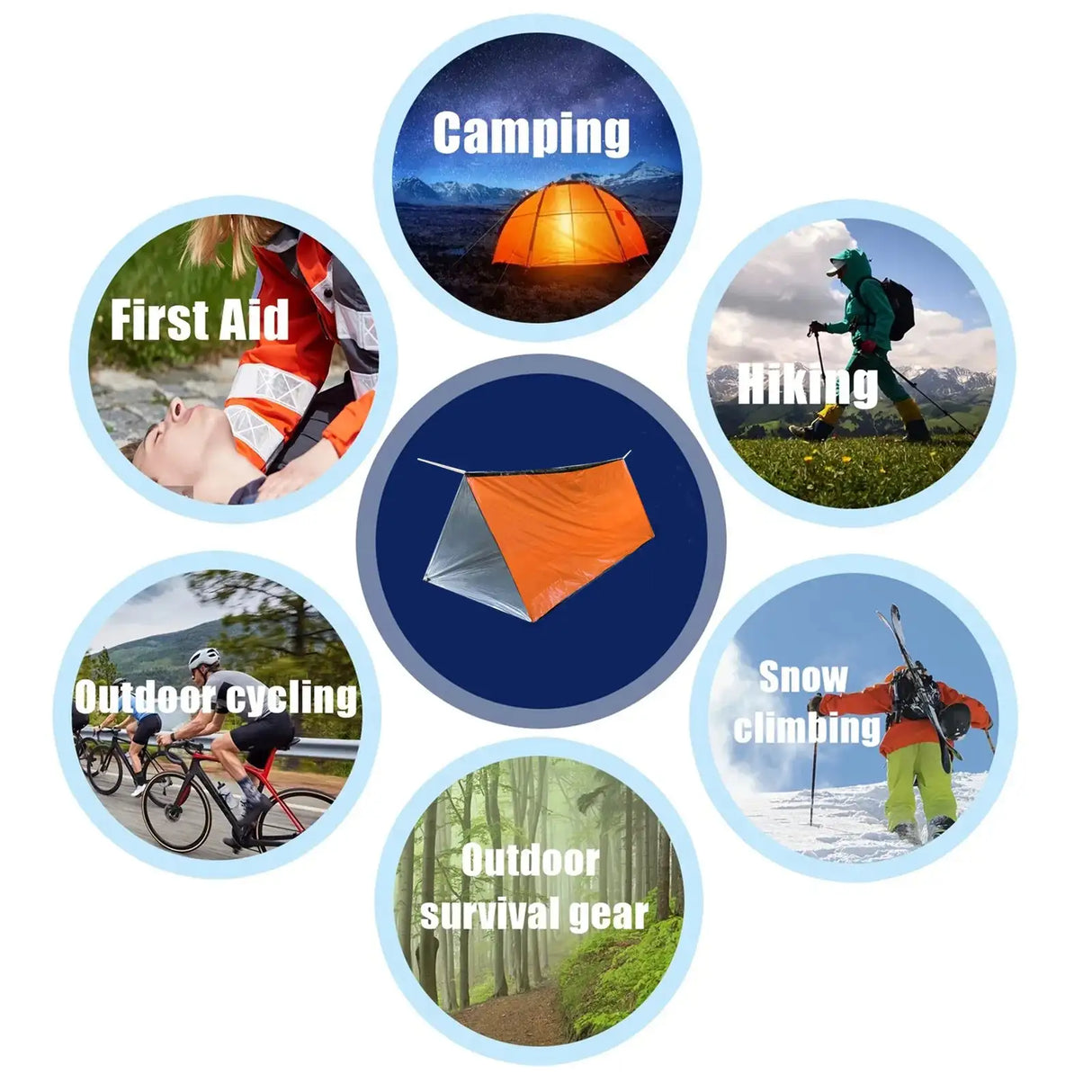 2 Person Emergency Shelter Bivy Survival Tent Kit Mylar Tube Tent Sleeping Bag Waterproof Outdoor SOS Thermal Blanket Reusable - Lootquake