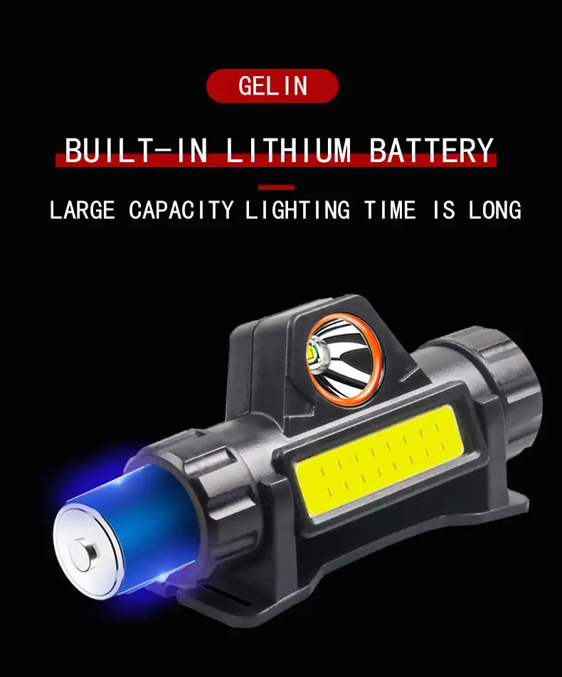 1-5PCS Portable Mini Powerful LED Headlamp XPE+COB USB Rechargeable Hunting Headlight Waterproof Head Torch with Tail Magnetic - Lootquake