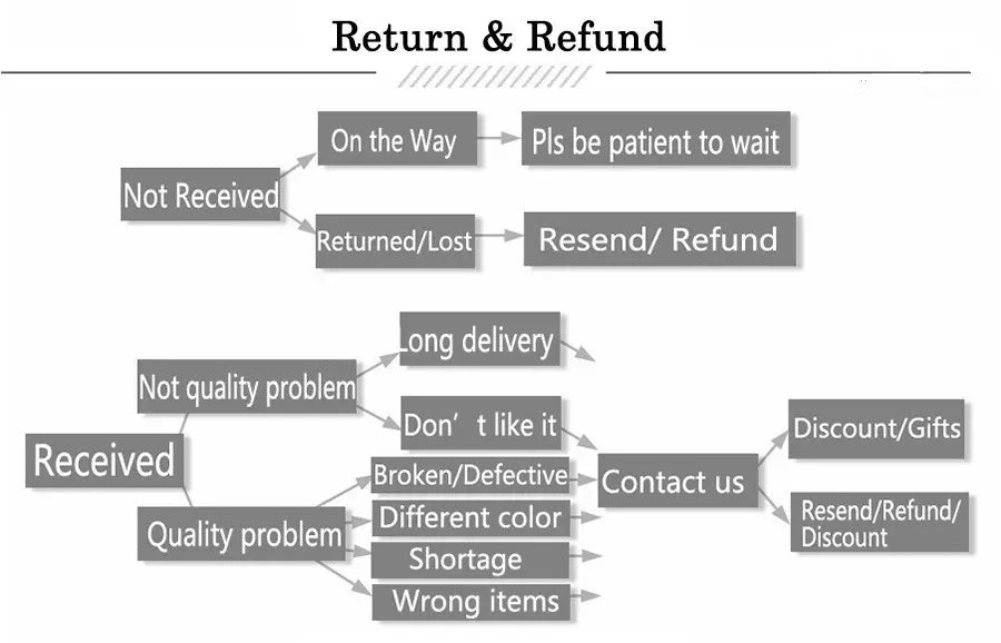 Halloween Disco Dress 70s 60s Hippie Cosplay Costume Set 70s DJ Dis Cos Outfits Women Suits Accessories for Women Men