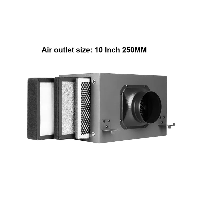 Fresh Air Filter Box for Ventilation System Purification 3 Layers With Hepa And Carbon Filter Suitable Various Ventilation Fans