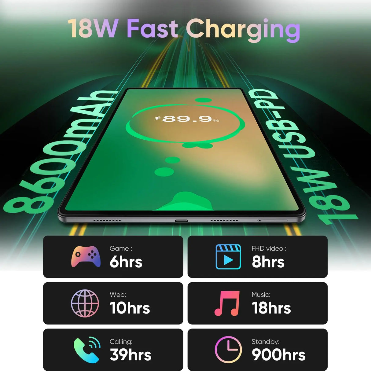 Tablette N-one NPad X1 MTK G99 8 cœurs 10,95 pouces Android 13 Charge rapide 8 600 mAh MAX 16 Go 128 Go 2 000 x 1 200 FHD 4G LTE Support L1